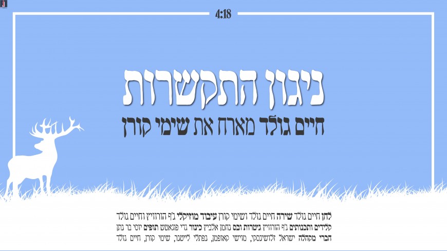 Chaim Gold Presents: The Song That Will Accompany Tens of Thousands To Uman