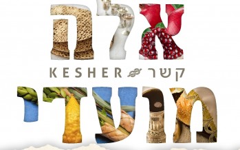 Hit Group Kesher Releases New Single “Eileh Moadei”